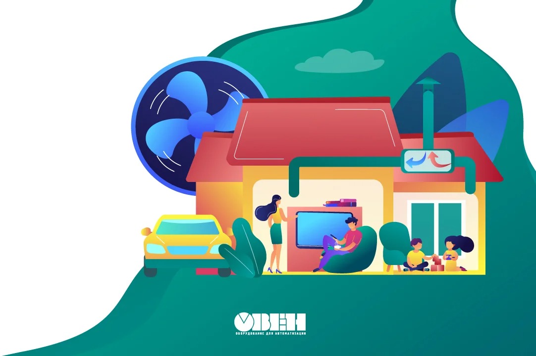 Приточно-вытяжная вентиляция с рекуперацией и контроль СО2